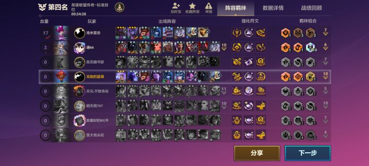 难崩啊,三星女枪启动直接蒸发截图