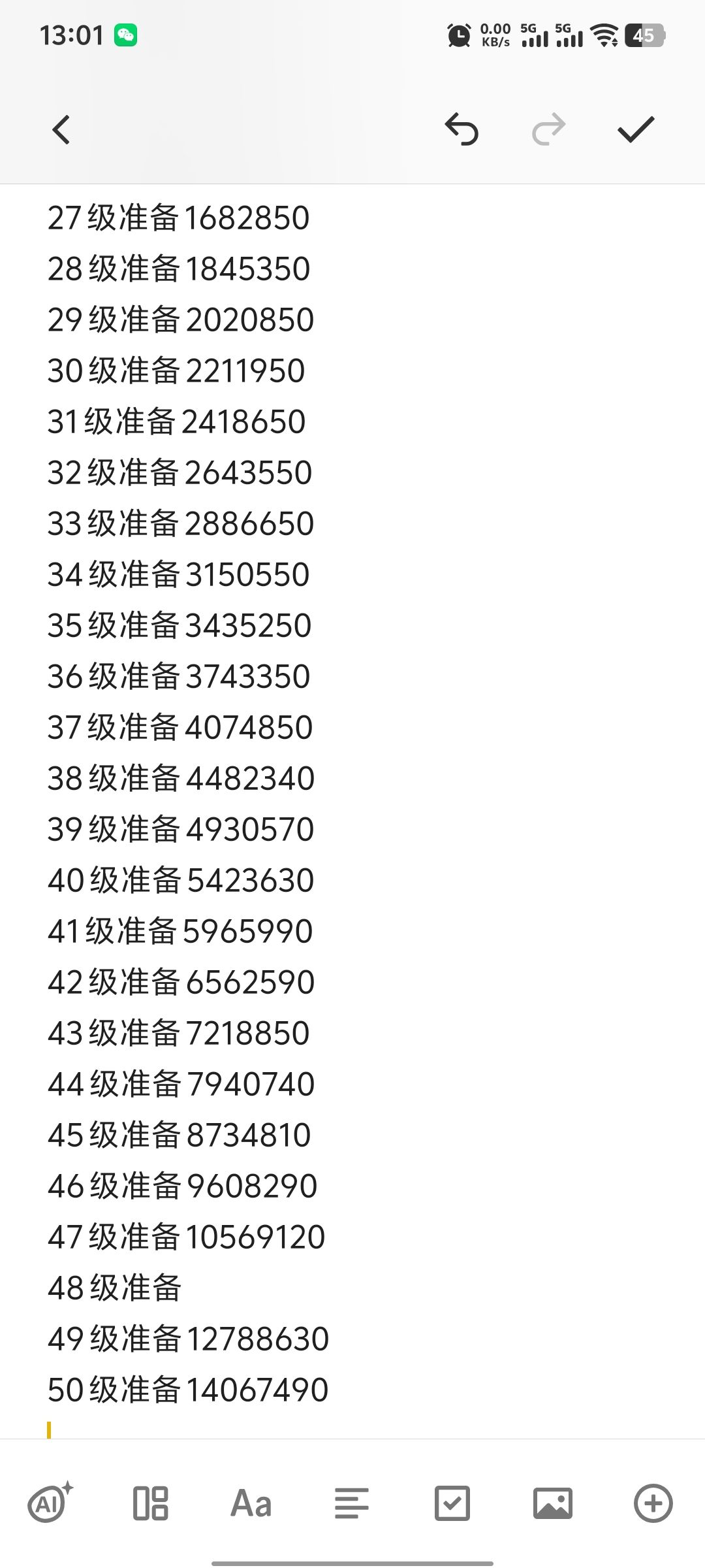 #燃烧纪元#游戏攻略声望升级需求金币 2