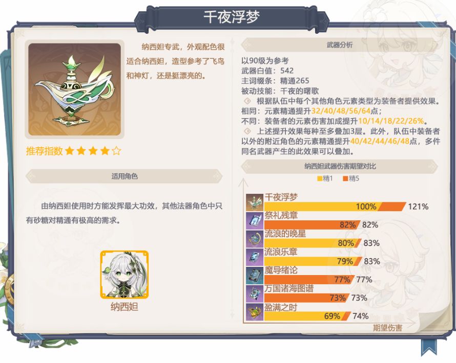 【V6.0】「纺夜天镜」&「千夜浮梦」卡池 3