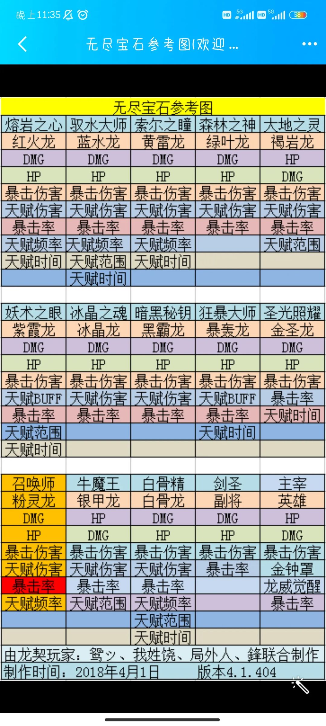 宝石 2