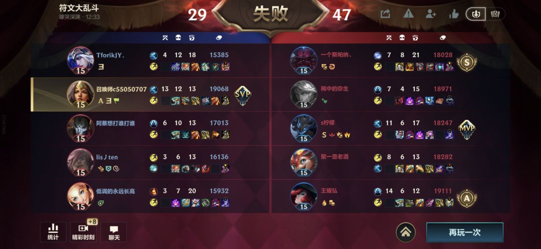 群英荟萃 1