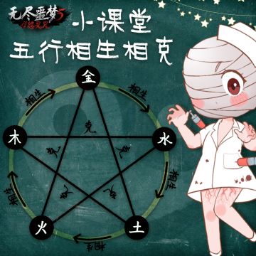 《无尽噩梦5怨灵咒》| 名字解答