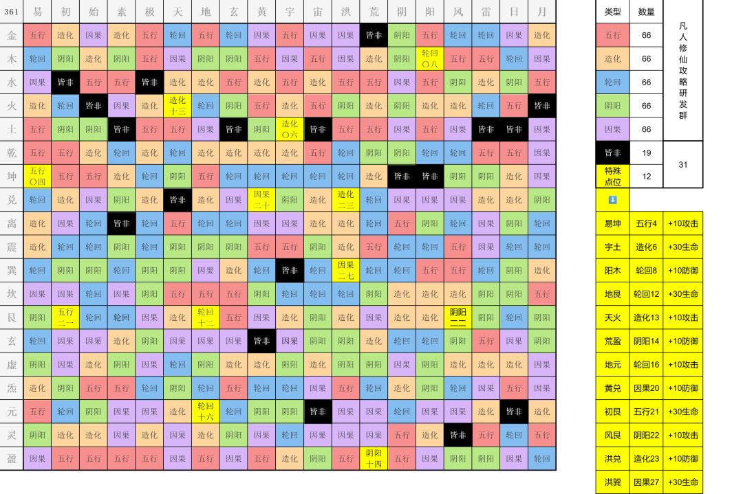 棋盘截图