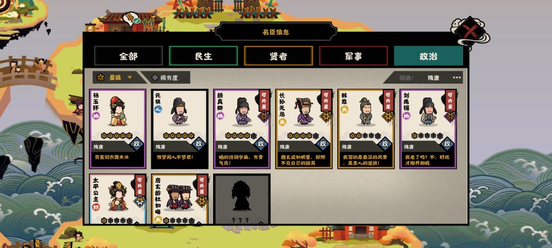 隋唐政治里少高颎 1
