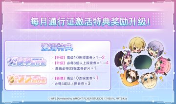 《炽焰天穹》每月通行证激活特典奖励升级！