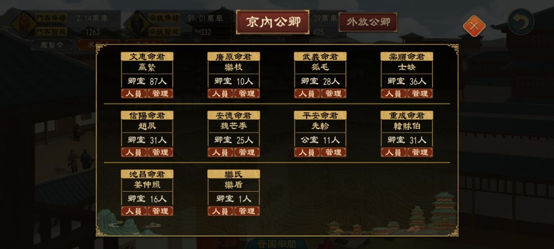 現在公卿也能分家了嗎 3