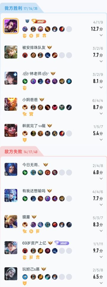 第四次玩芈月