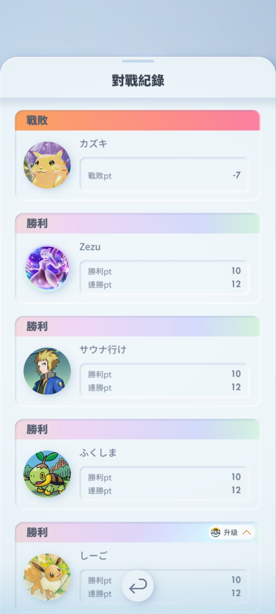 关于太阳仙子布卡组 2