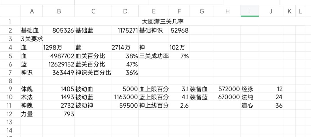 大圆满三关概率计算截图