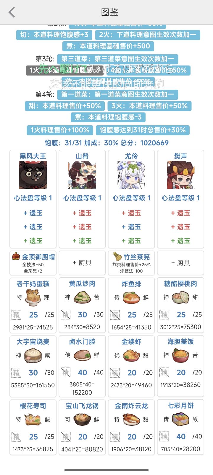 算了一晚上，终于凑够四档奖励了截图