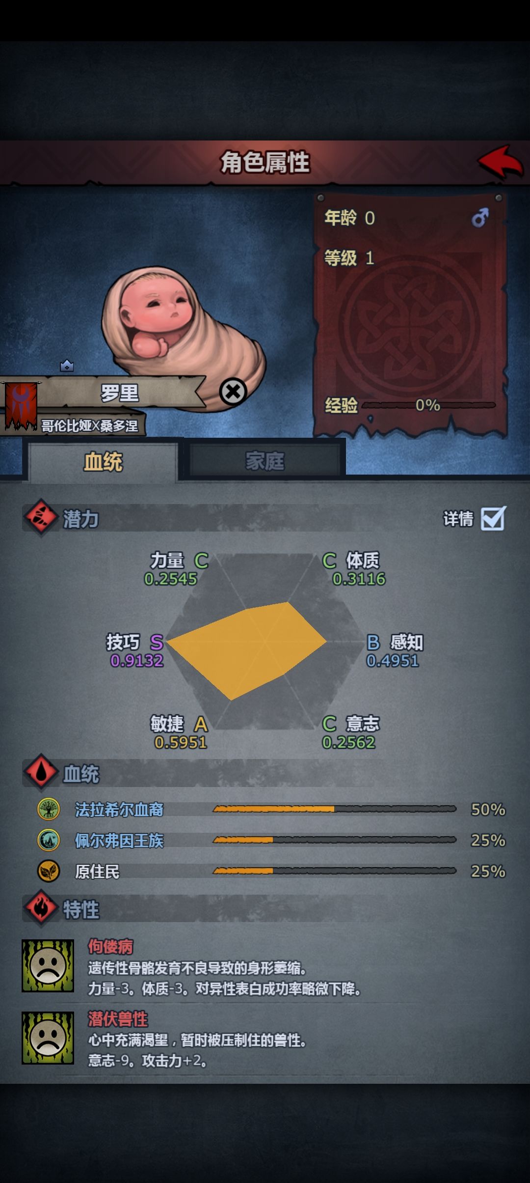 今天也是roll孩子一天 1