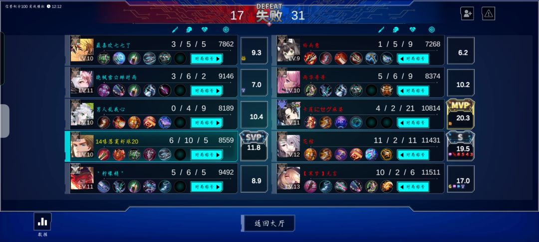撅醒 1