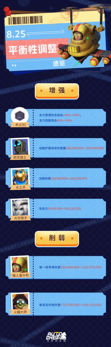 8月25日在线更新公告&平衡性调整速览