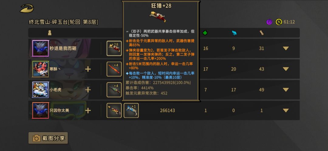 狂猎兔成型后根本不虚生命狗截图