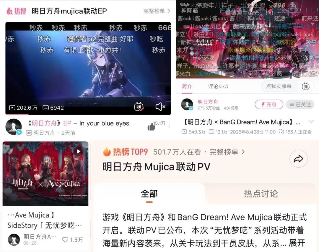畅销榜Top2!母鸡卡联动创25年流水新高! 2