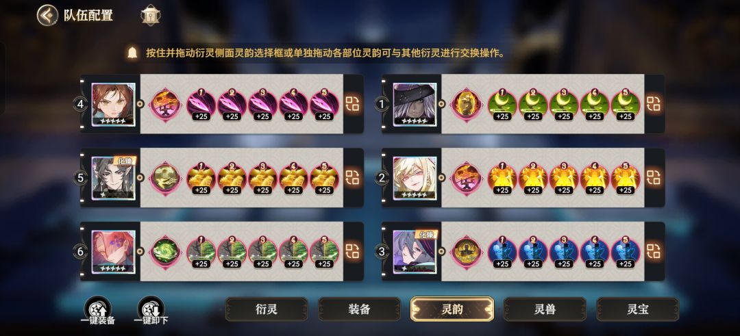 4月版本角色与阵容分析(百亿以上) 3