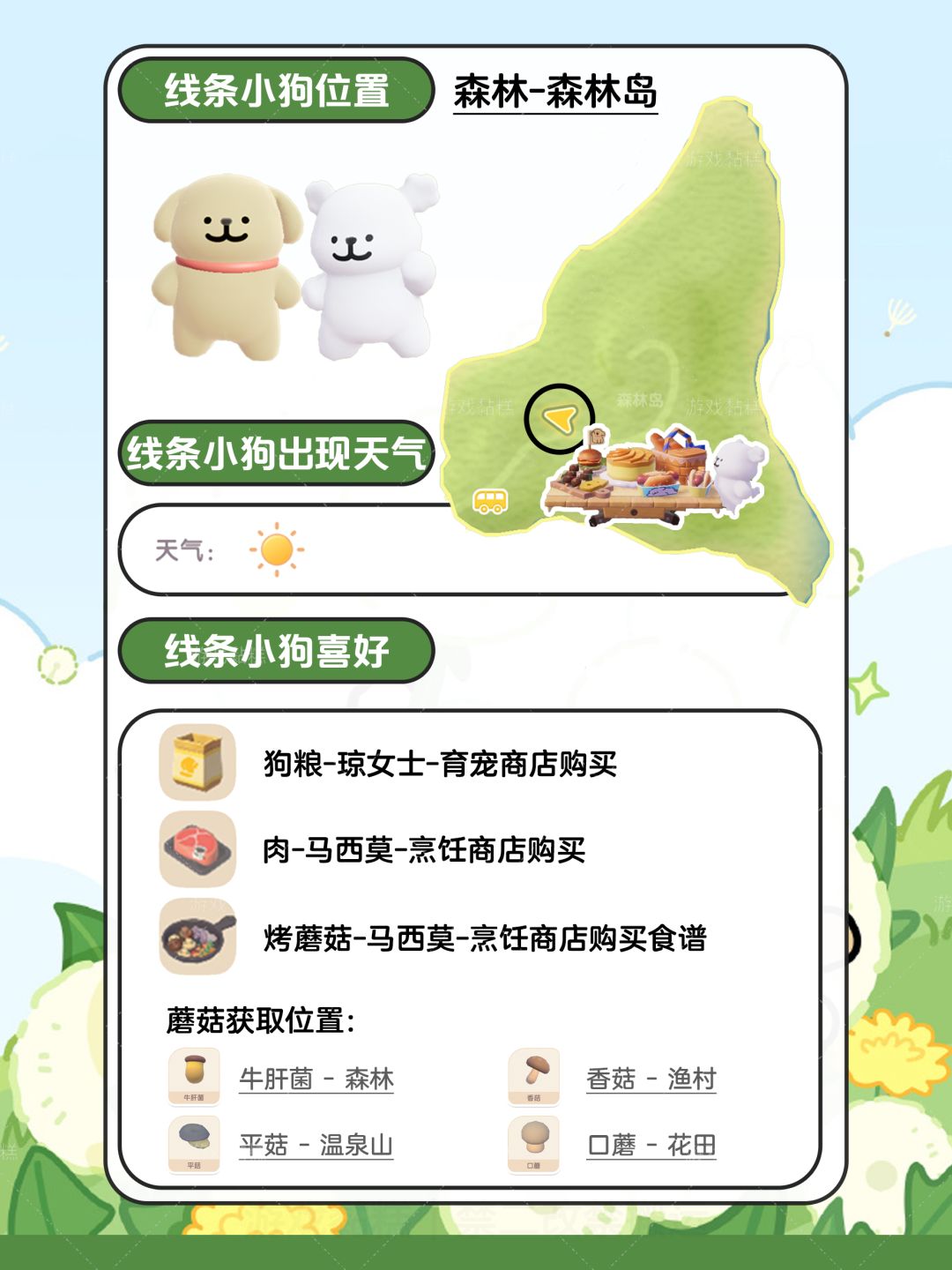 必看!限时动物|线条小狗 食槽 喜好 摆件 2