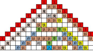 盖竹山北域地图