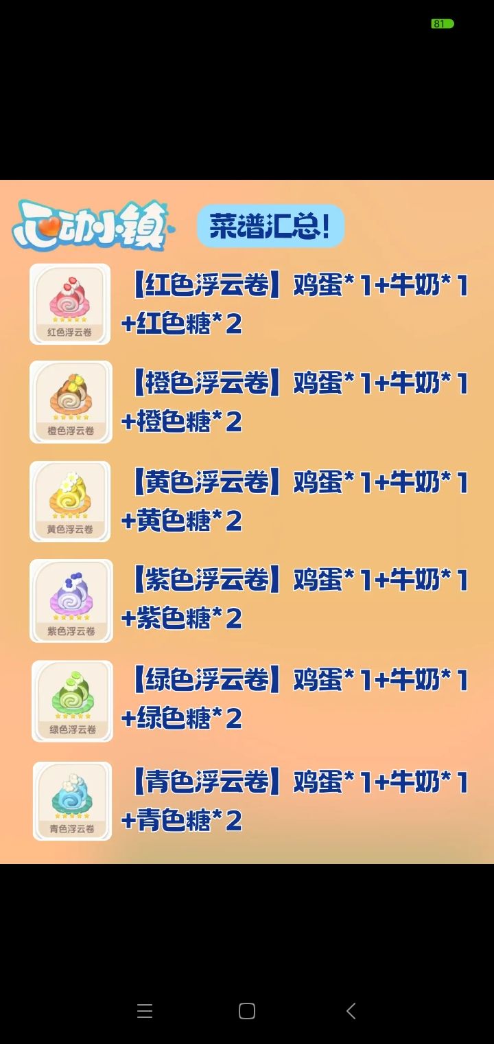 菜谱汇总 3