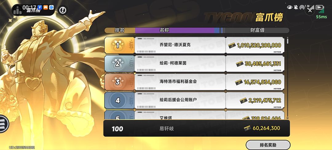 终于挤进富爪榜! 1