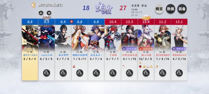 每日批斗2截图
