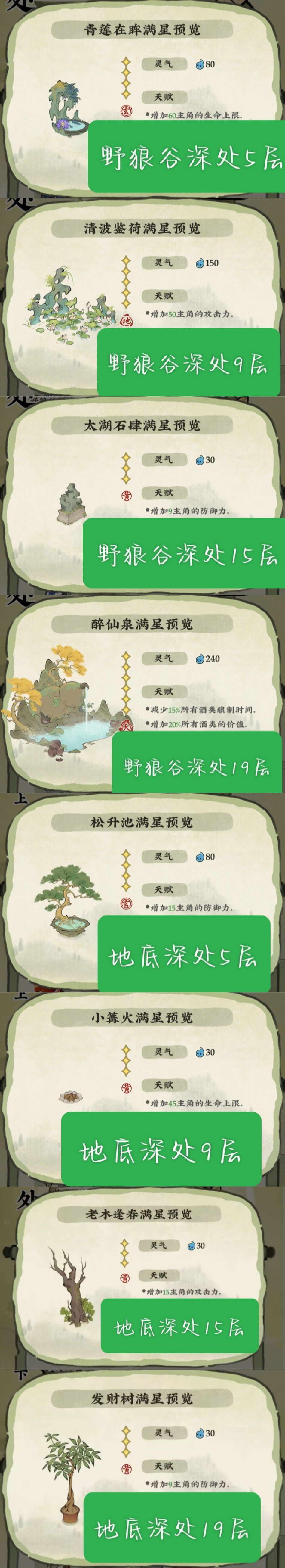 各层天柱建筑及花种获取小tip 2