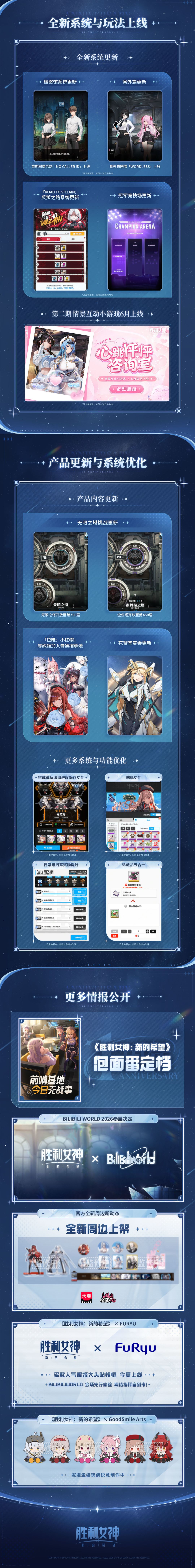 妮姬周年爆料!朝圣者直送!德雷克嫁妆来了 3