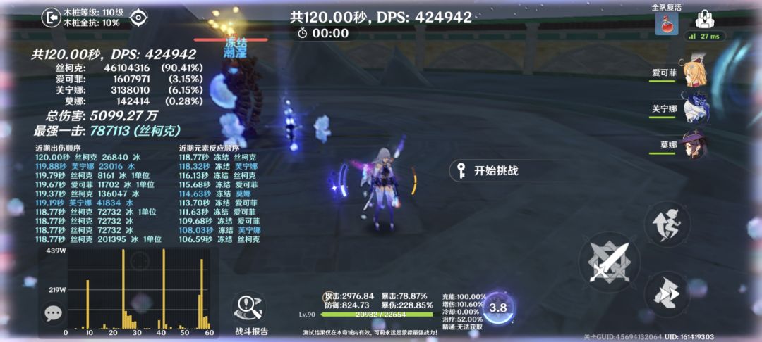 大赚流尽力了 1