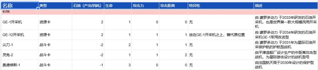 开发者日志1 2026.10.7 4