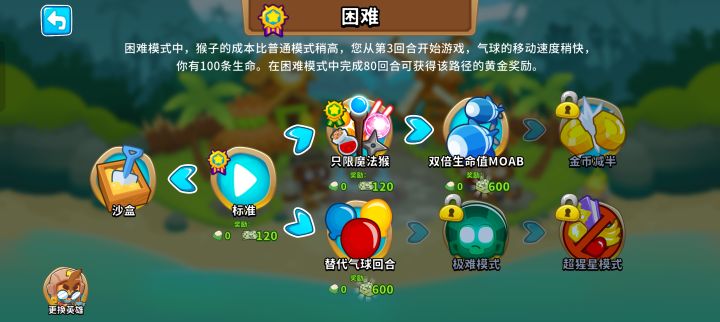 嚯！遇到葛朗台了～截图