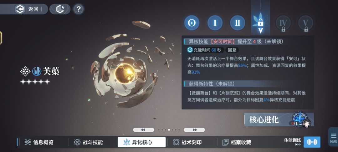 开局一百激励 2