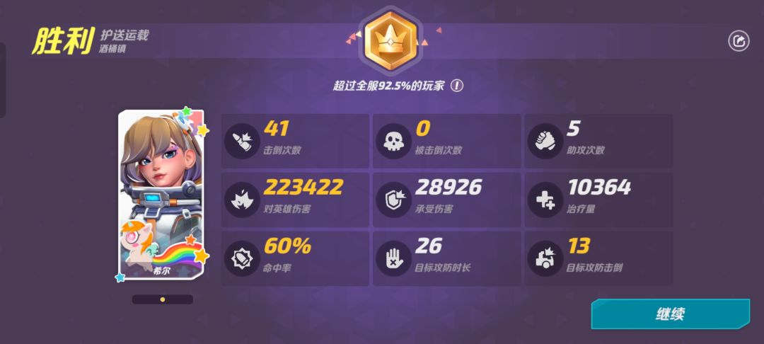 尽力了 2