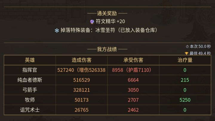 指挥官和诅咒削弱后还是进50秒了截图