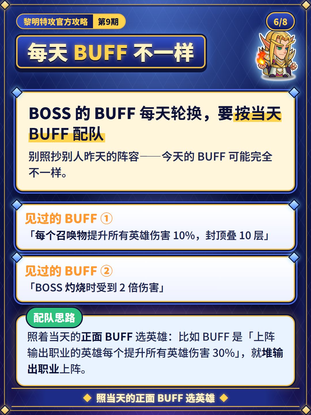 【团队玩法】公会BOSS每天打几条血,合作挑战怎么开 6