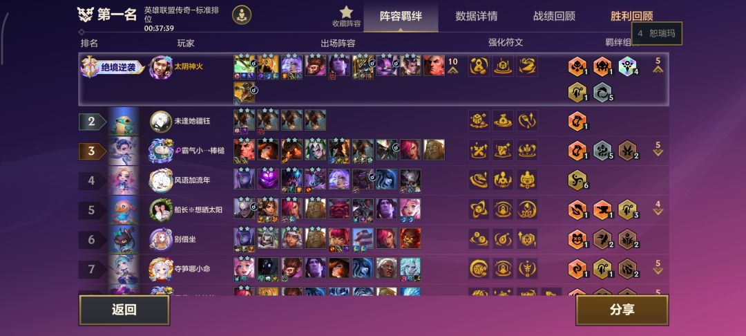 极限 1