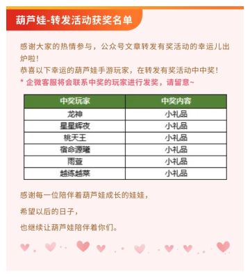 【葫芦娃】转发有奖活动中奖名单