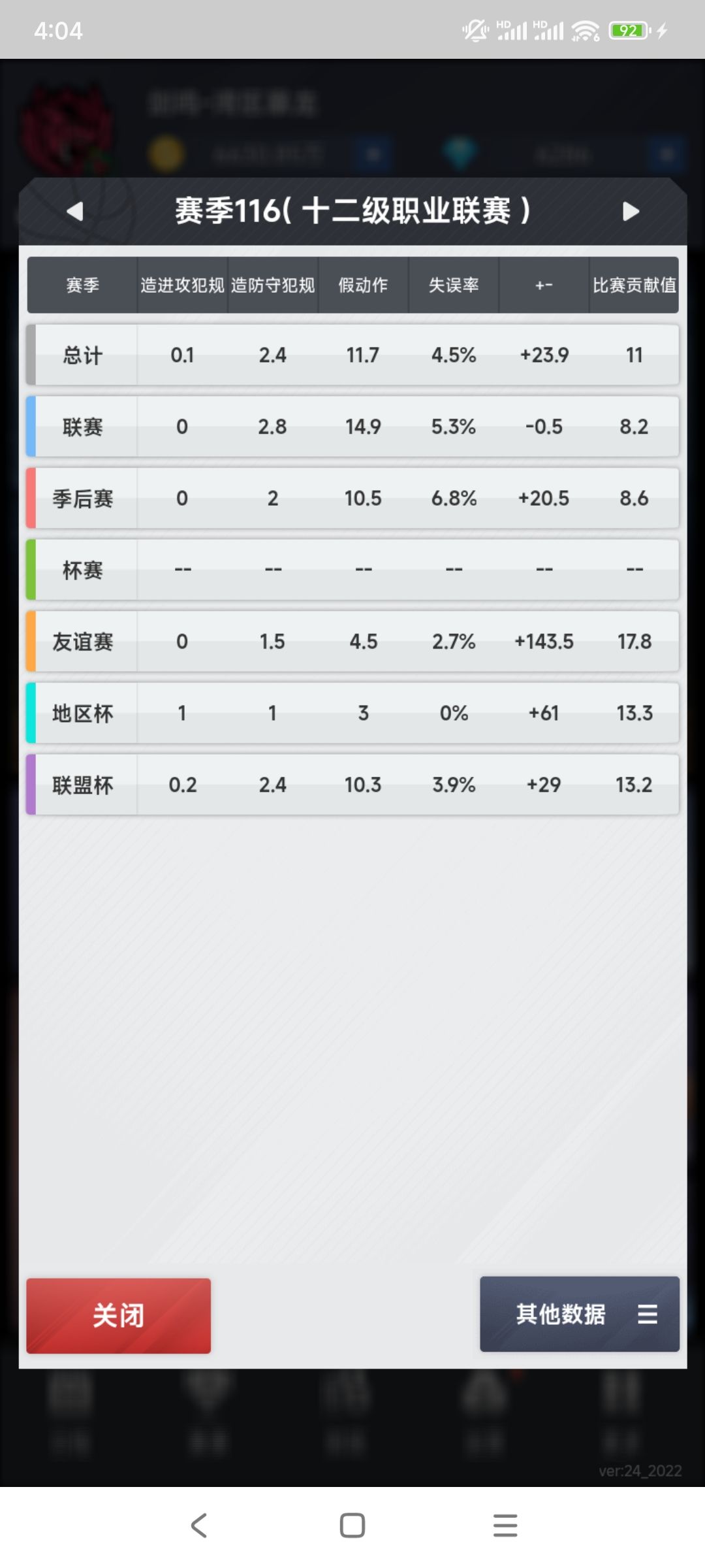 成功保级,出队内大哥 3
