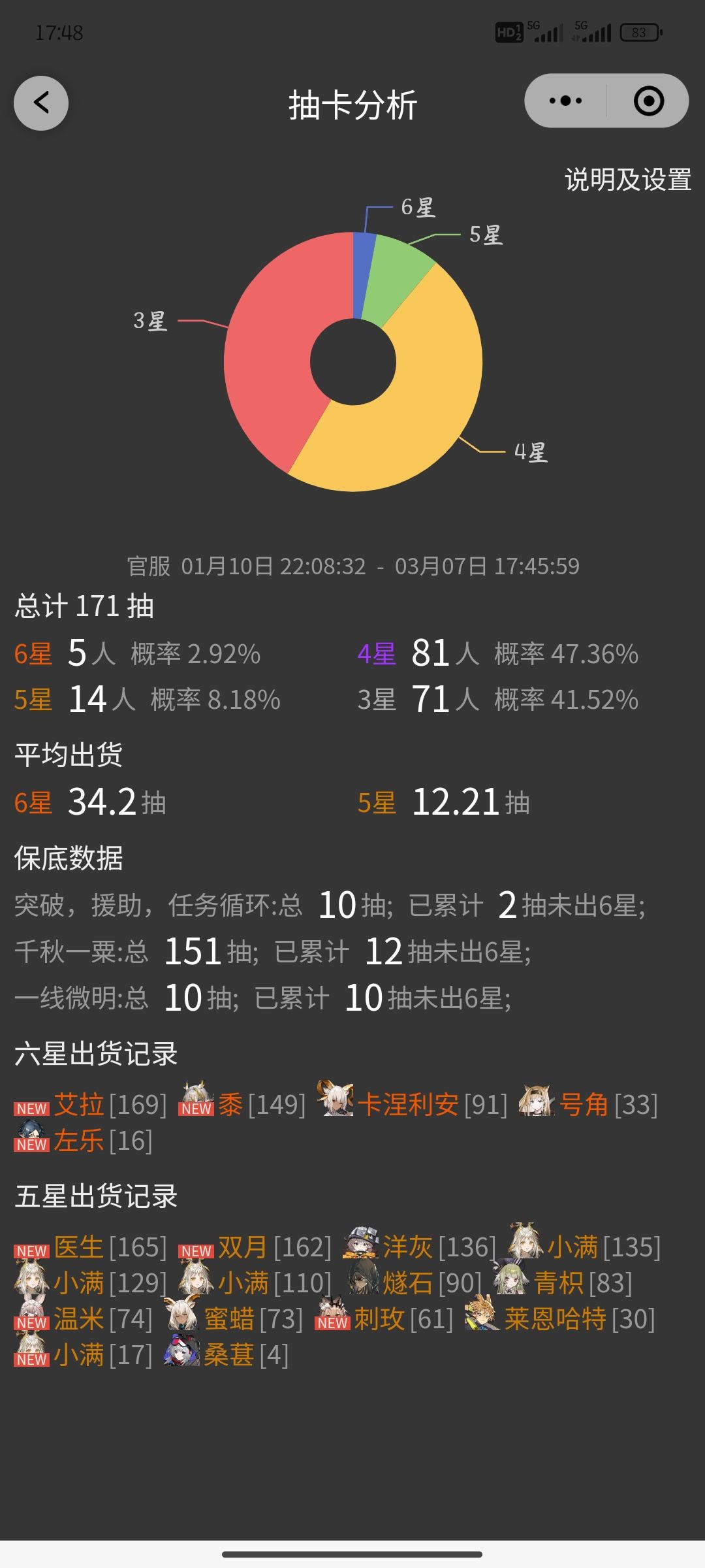 好耶,十连完成目标,省合成玉了 2