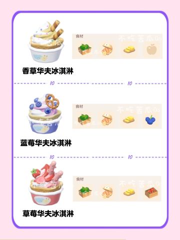 心动小镇最新庆典食谱一览