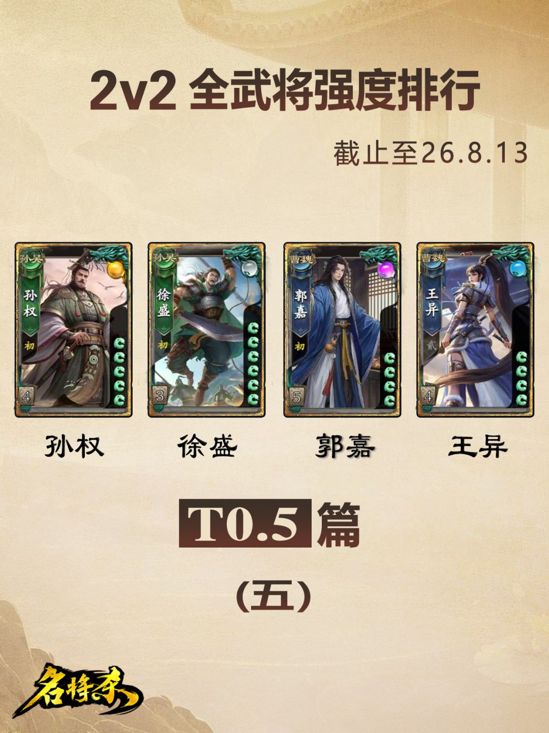 22全武将强度排行T0.5(五) 1