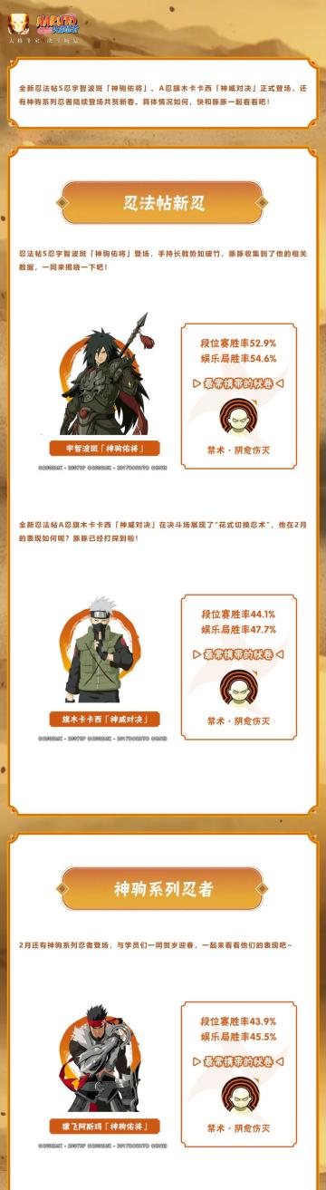 【李姓分析】2月决斗场数据出炉，忍者表现一睹为快！