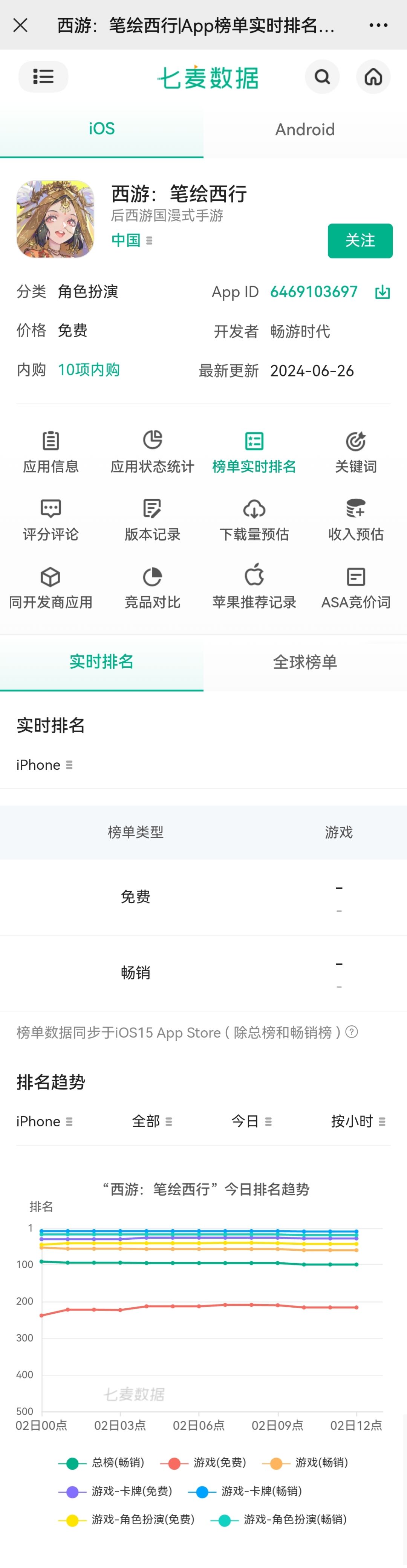 笔绘可能真的有什么bug的buff在身上吧… 1