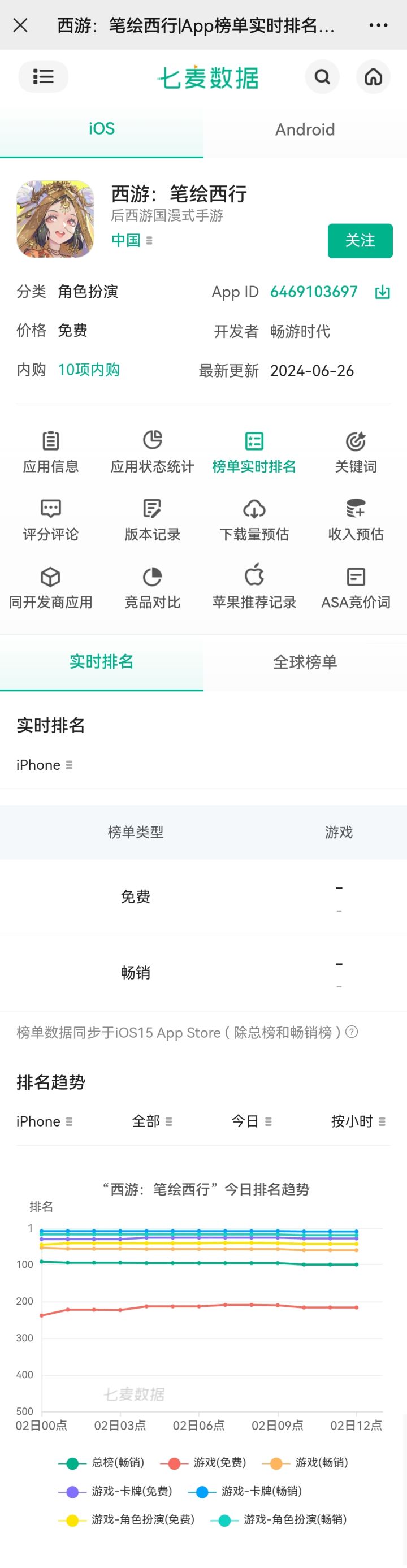 笔绘可能真的有什么bug的buff在身上吧…截图