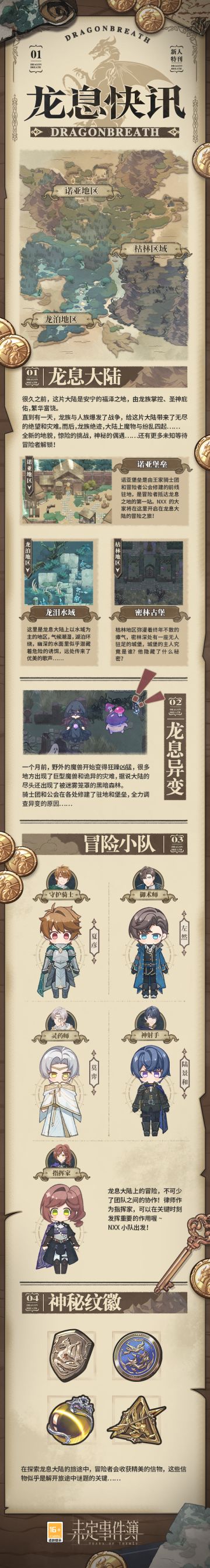 最后的龙息|剧情悬念预告