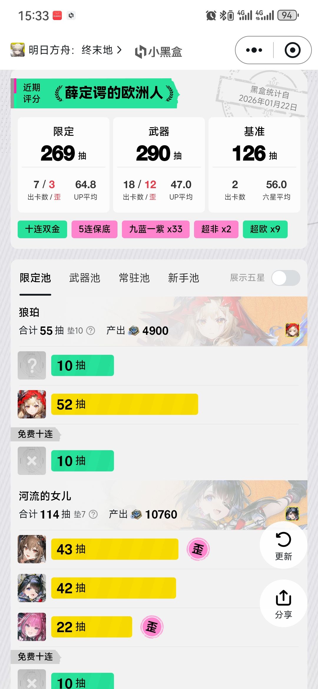 大家是不是都60级了 2