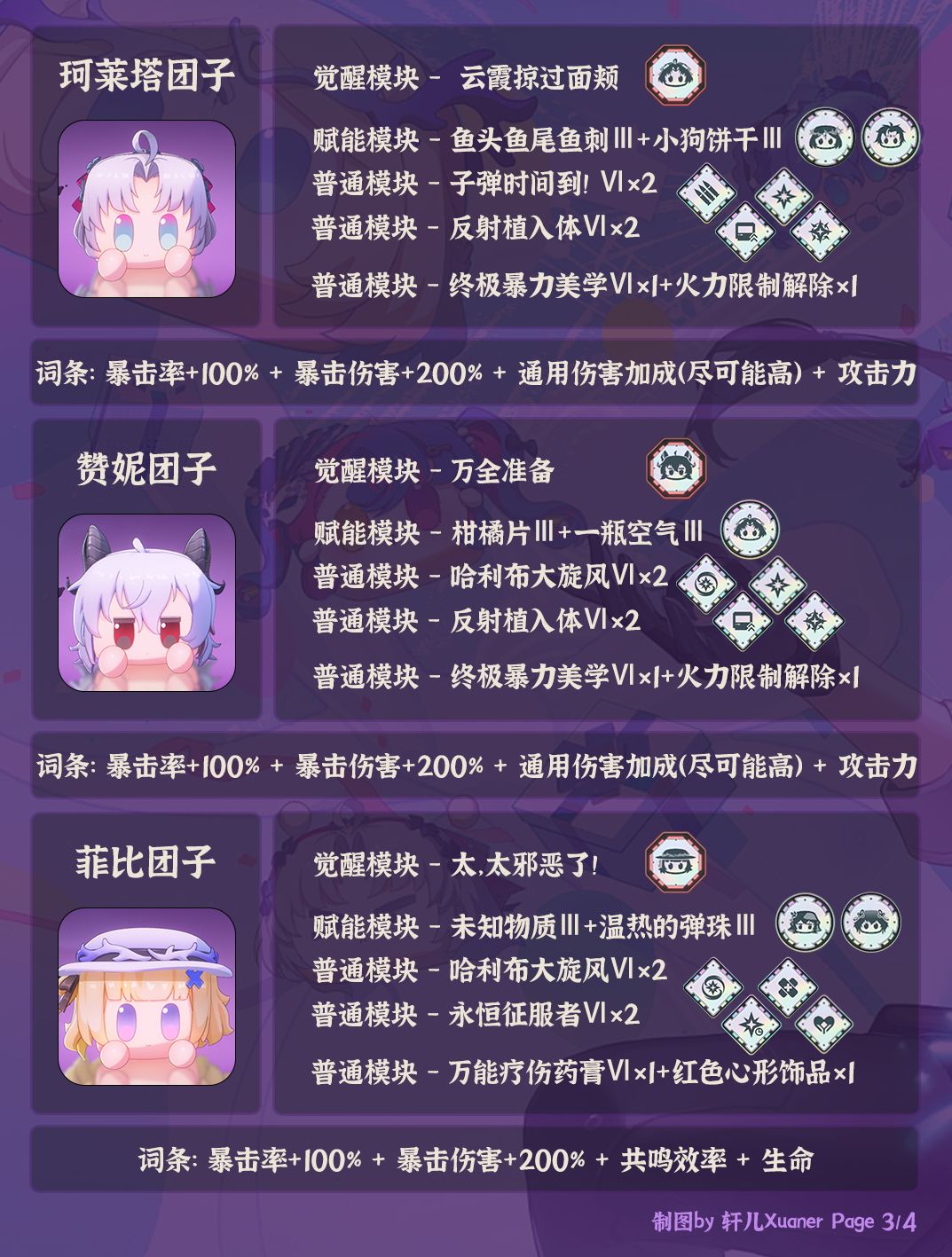 鸣潮活动 | 鸣潮全团子培养攻略一图流 3