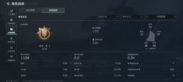 分享一些大战场改枪码，帮助新手玩家上手