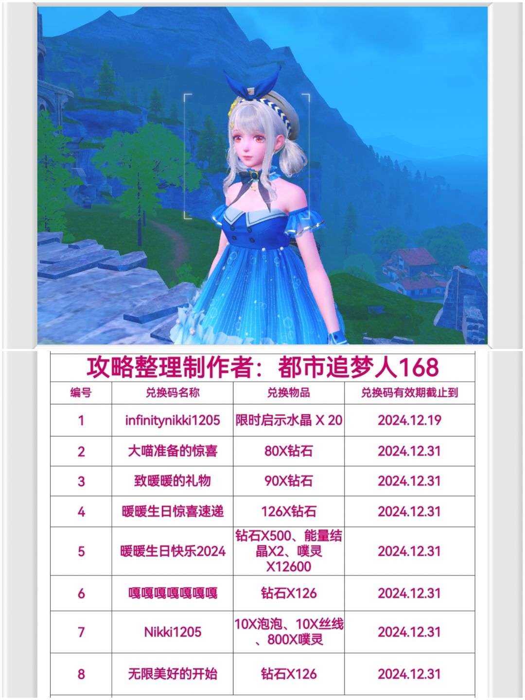 无限暖暖兑换码！ 2