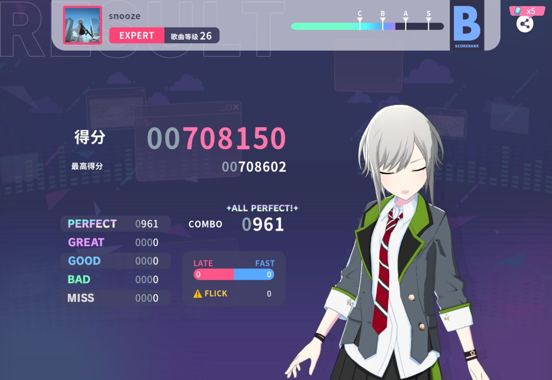 ap+2 2
