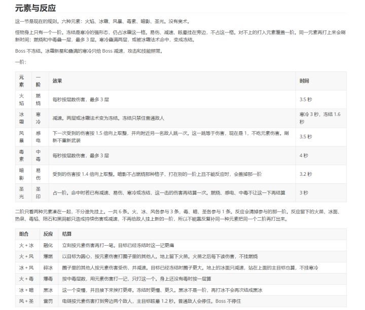 初始元素反应截图